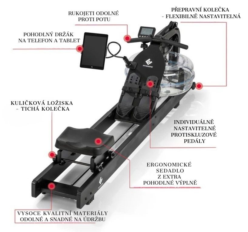 FitEngine Vodní veslovací trenažer 06114 Smart 22 (1)